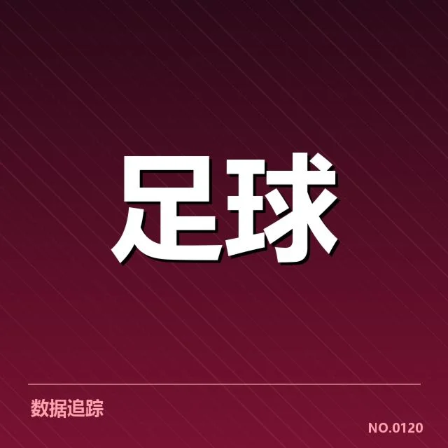 已确认的关键球队及其最新表现